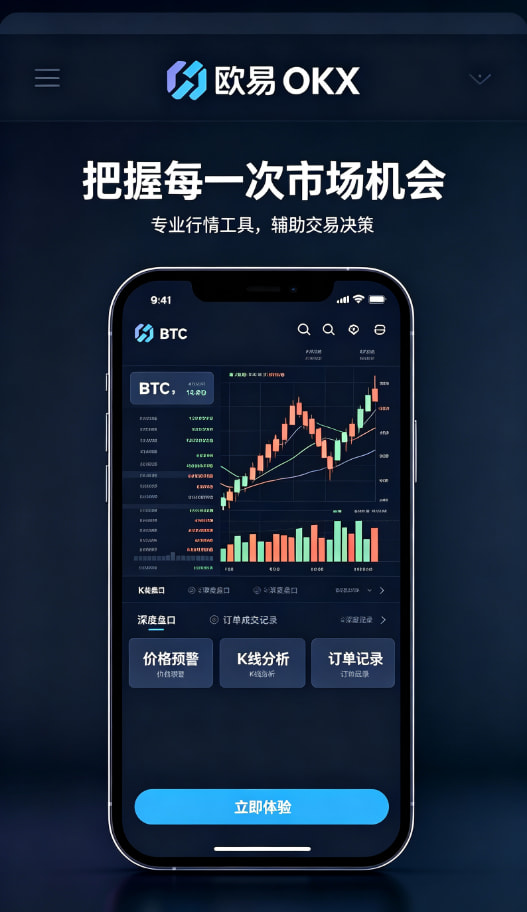 制定属于自己的交易节奏